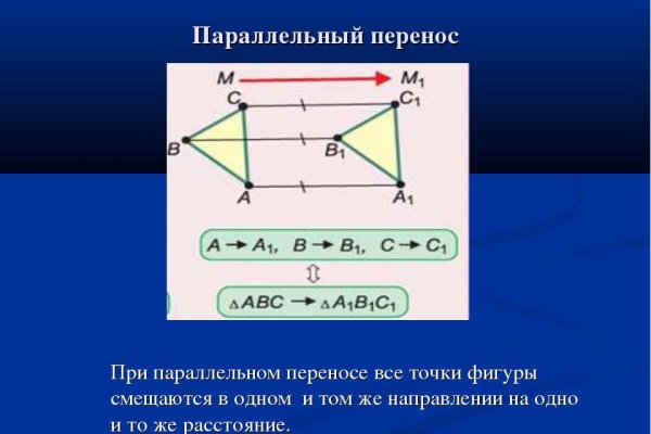 Кракен торговая