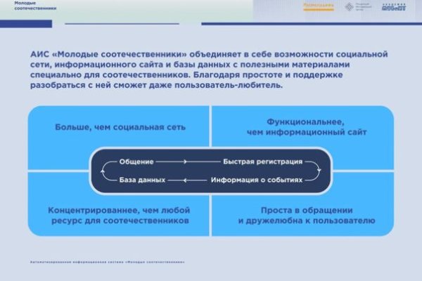 Kraken 2025 ссылка