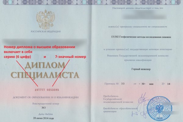 Ссылка на kraken торговая площадка